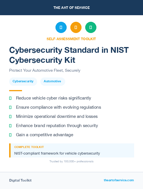 Cybersecurity Standard in NIST Cybersecurity Kit
