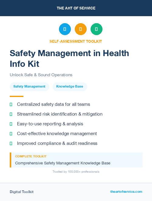 Safety Management in Health Info Kit