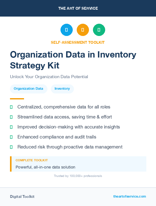 Organization Data in Inventory Strategy Kit