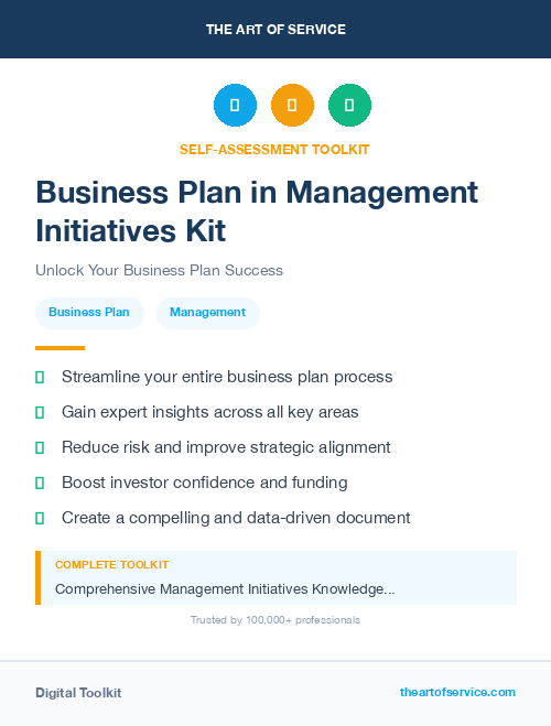 Business Plan in Management Initiatives Kit
