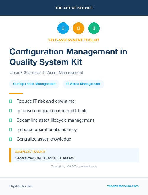 Configuration Management in Quality System Kit