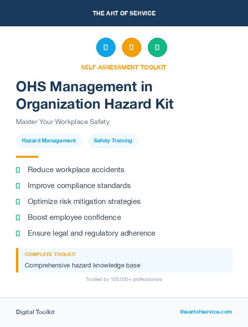 OHS Management in Organization Hazard Kit