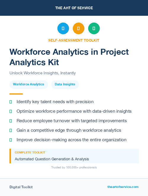 Workforce Analytics in Project Analytics Kit