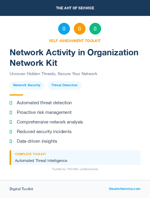 Network Activity in Organization Network Kit