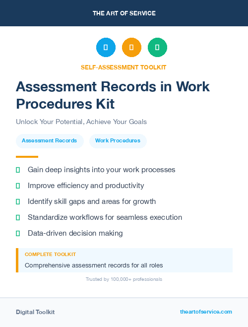 Assessment Records in Work Procedures Kit