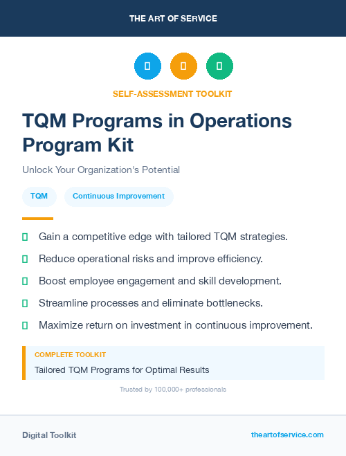 TQM Programs in Operations Program Kit