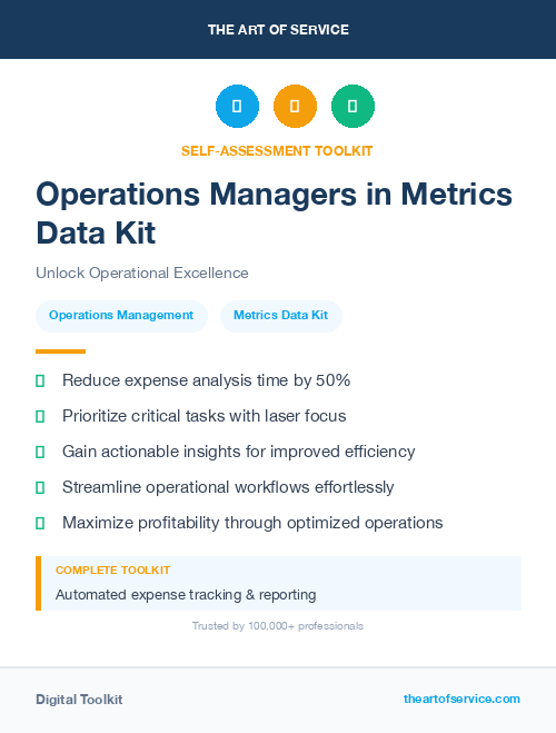 Operations Managers in Metrics Data Kit