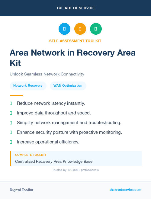 Area Network in Recovery Area Kit