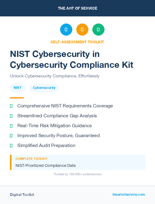 NIST Cybersecurity in Cybersecurity Compliance Kit