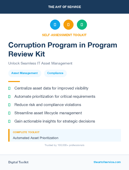 Corruption Program in Program Review Kit