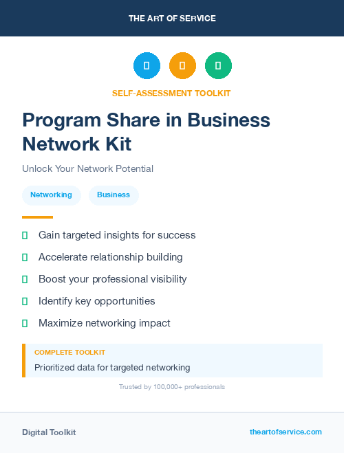 Program Share in Business Network Kit