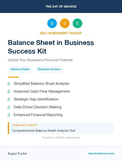 Balance Sheet in Business Success Kit