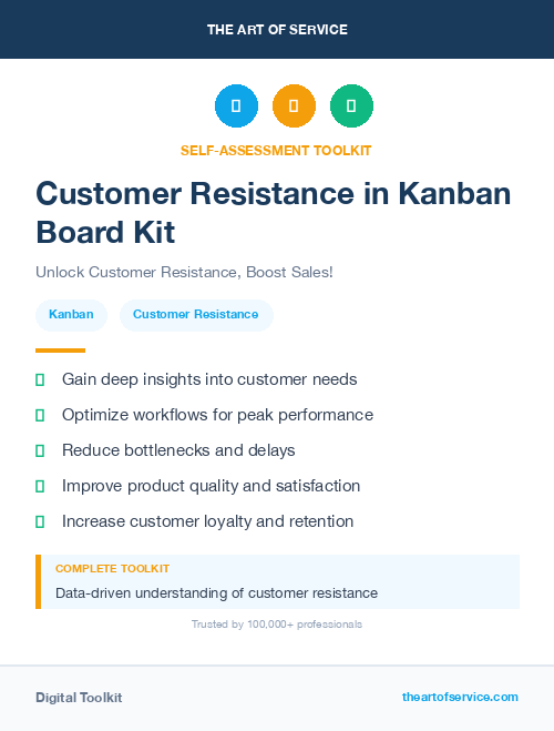 Customer Resistance in Kanban Board Kit