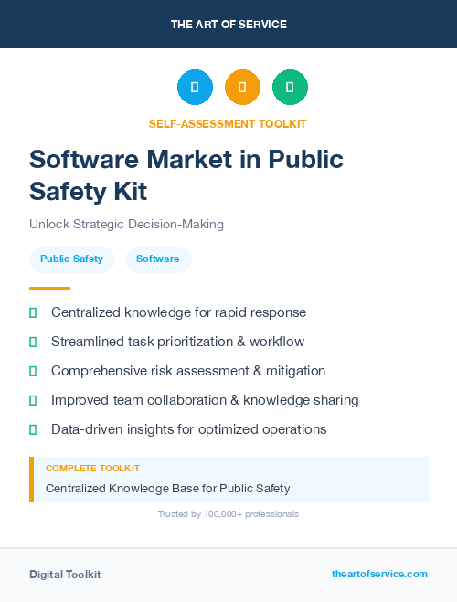 Software Market in Public Safety Kit