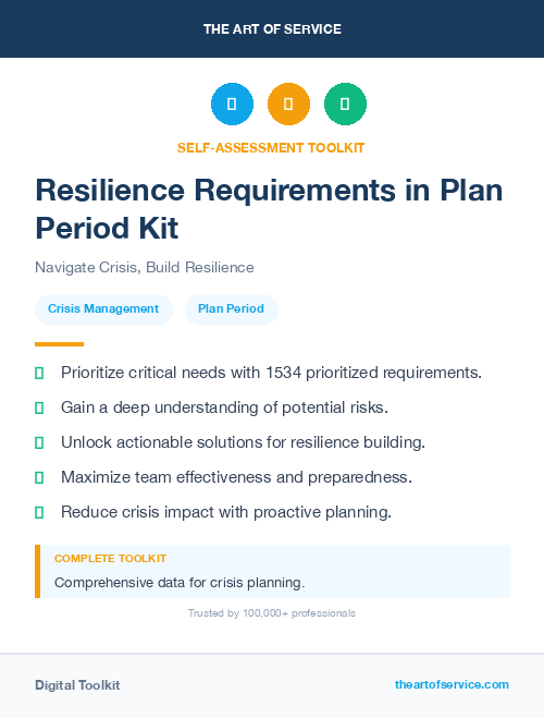 Resilience Requirements in Plan Period Kit