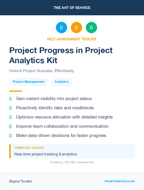 Project Progress in Project Analytics Kit