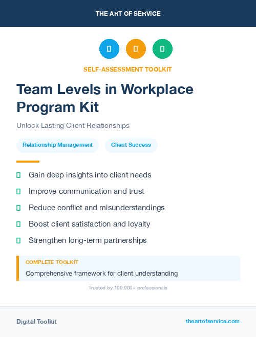 Team Levels in Workplace Program Kit
