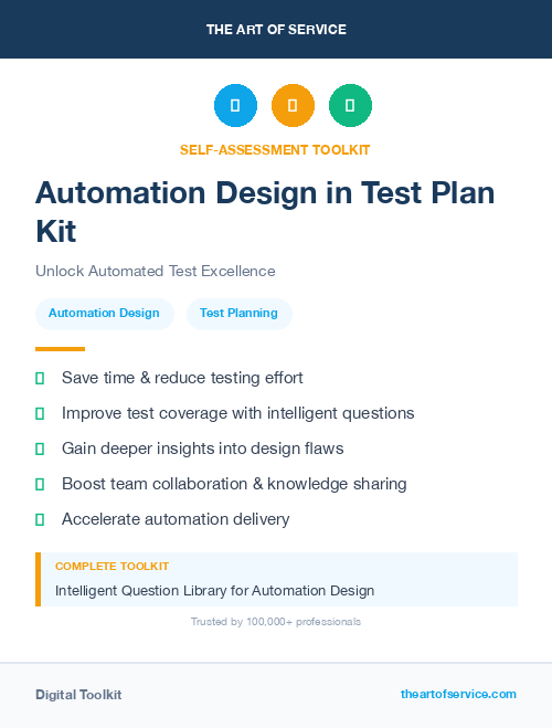 Automation Design in Test Plan Kit