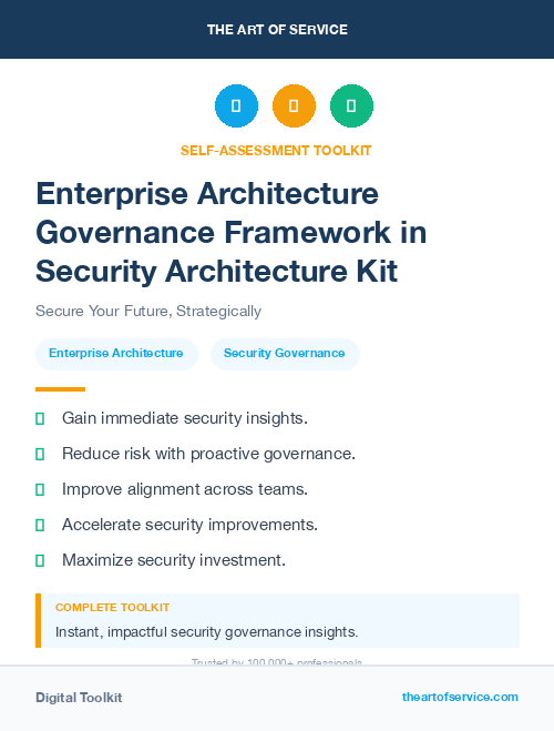 Enterprise Architecture Governance Framework in Security Architecture Kit