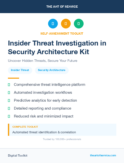 Insider Threat Investigation in Security Architecture Kit