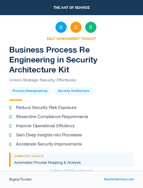 Business Process Re Engineering in Security Architecture Kit