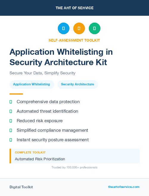 Application Whitelisting in Security Architecture Kit