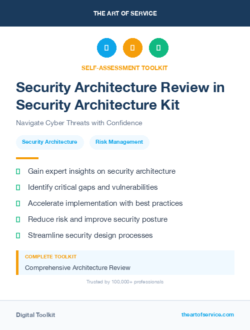 Security Architecture Review in Security Architecture Kit