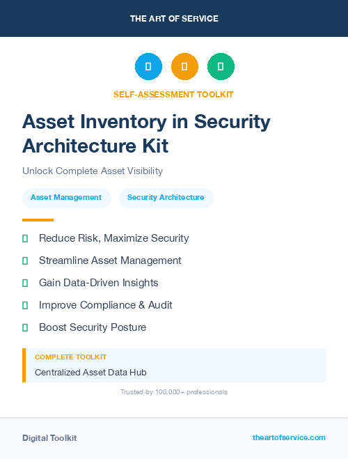 Asset Inventory in Security Architecture Kit
