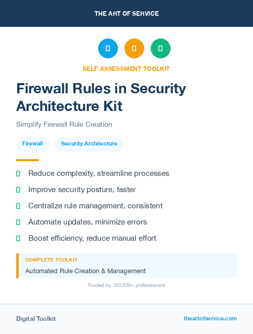 Firewall Rules in Security Architecture Kit