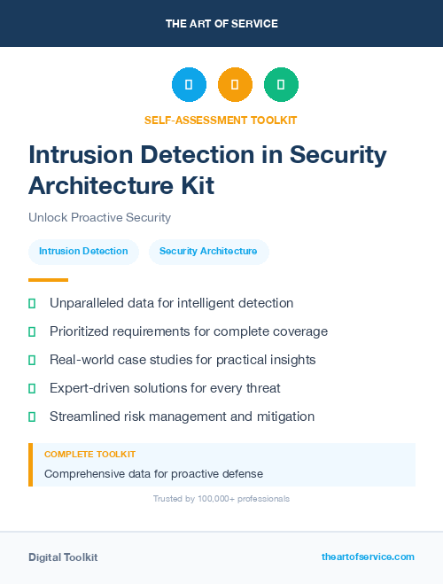 Intrusion Detection in Security Architecture Kit