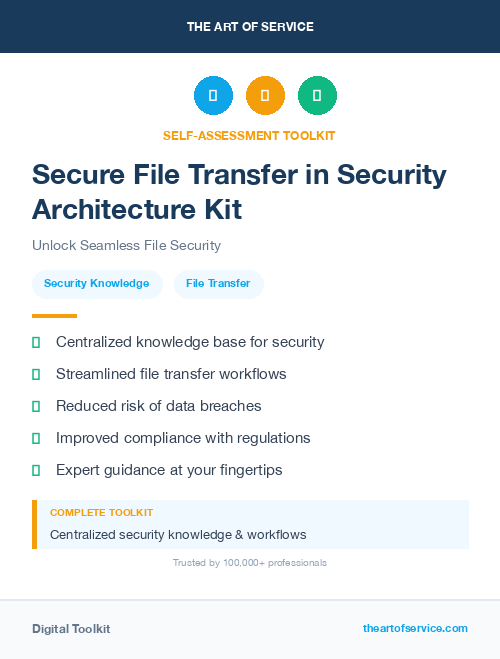 Secure File Transfer in Security Architecture Kit
