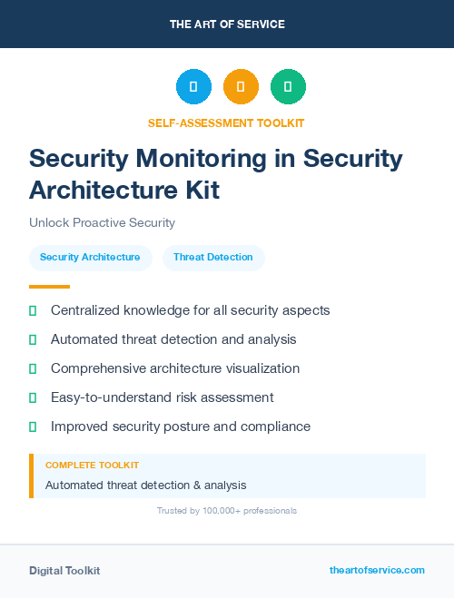 Security Monitoring in Security Architecture Kit