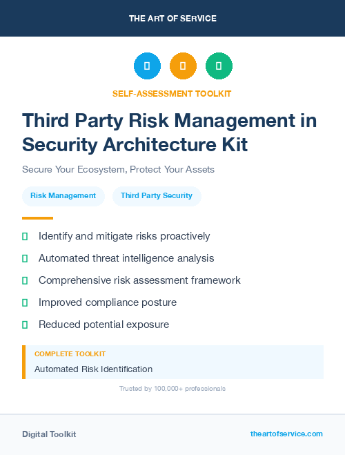 Third Party Risk Management in Security Architecture Kit