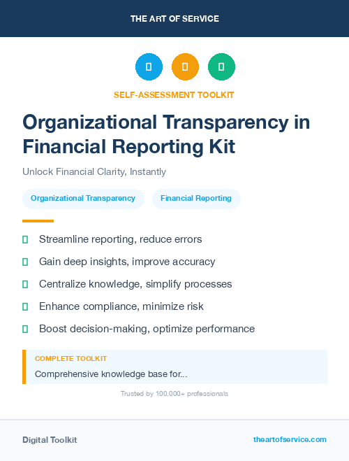 Organizational Transparency in Financial Reporting Kit