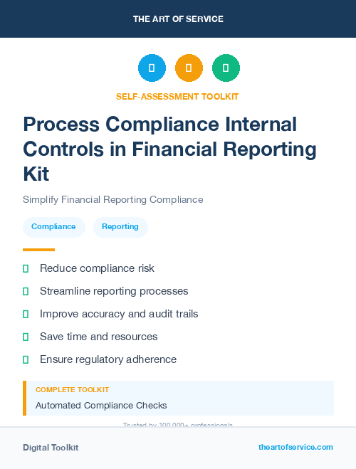 Process Compliance Internal Controls in Financial Reporting Kit