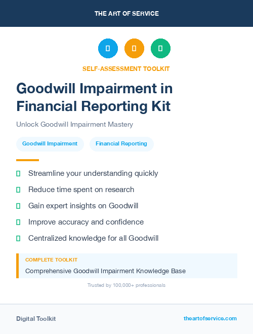 Goodwill Impairment in Financial Reporting Kit