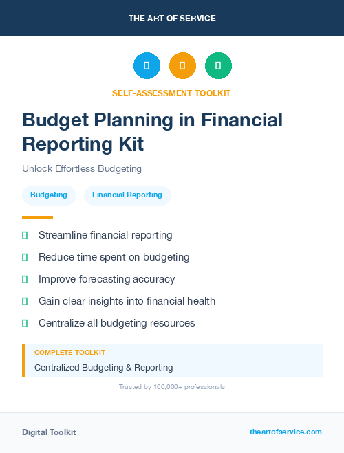 Budget Planning in Financial Reporting Kit