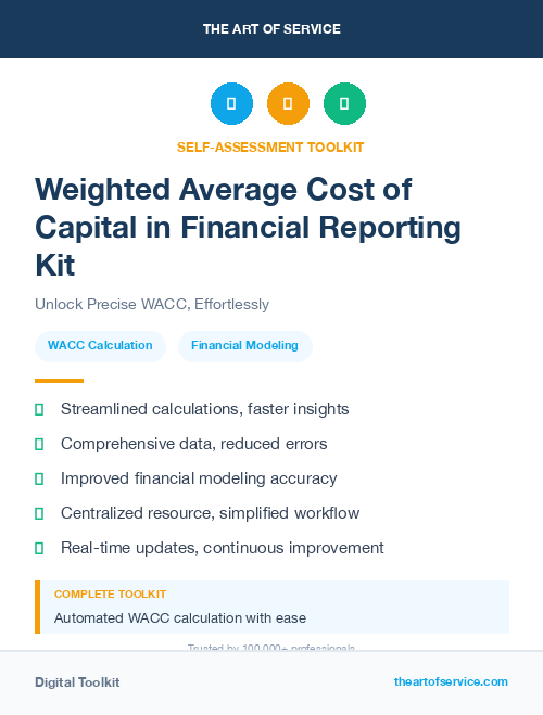 Weighted Average Cost of Capital in Financial Reporting Kit