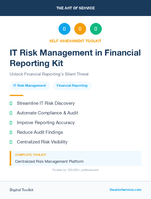 IT Risk Management in Financial Reporting Kit