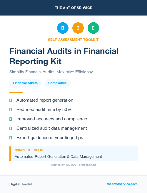 Financial Audits in Financial Reporting Kit