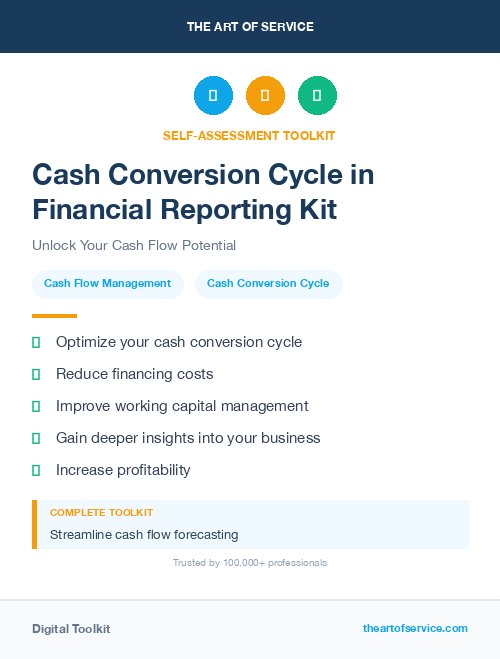 Cash Conversion Cycle in Financial Reporting Kit