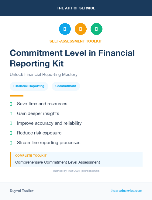 Commitment Level in Financial Reporting Kit
