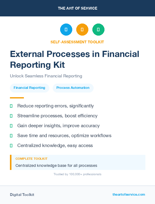 External Processes in Financial Reporting Kit