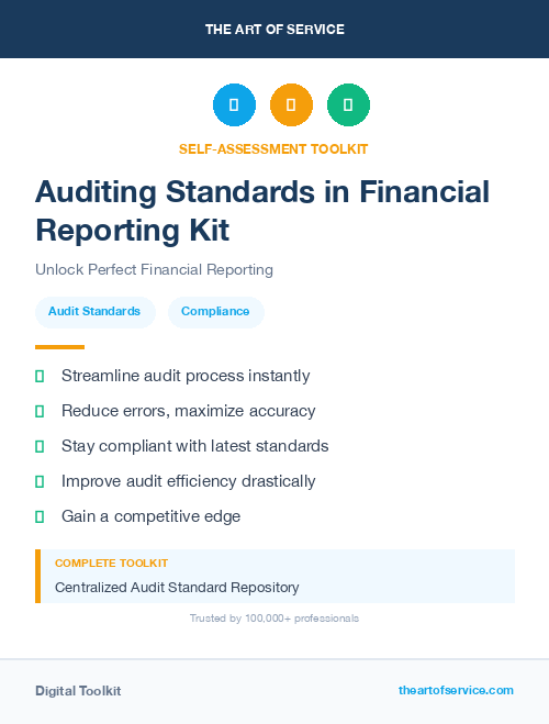 Auditing Standards in Financial Reporting Kit