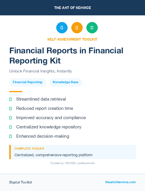Financial Reports in Financial Reporting Kit