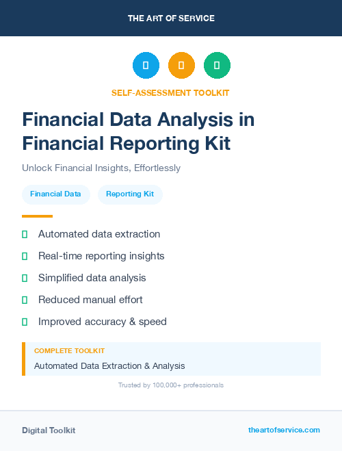 Financial Data Analysis in Financial Reporting Kit
