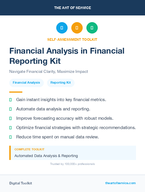 Financial Analysis in Financial Reporting Kit