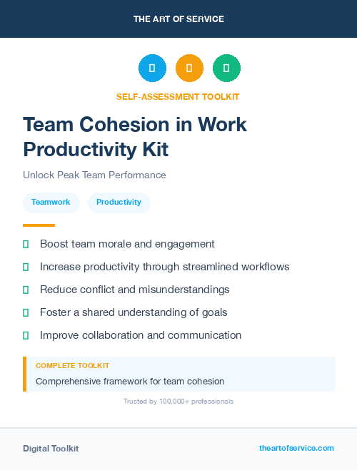 Team Cohesion in Work Productivity Kit