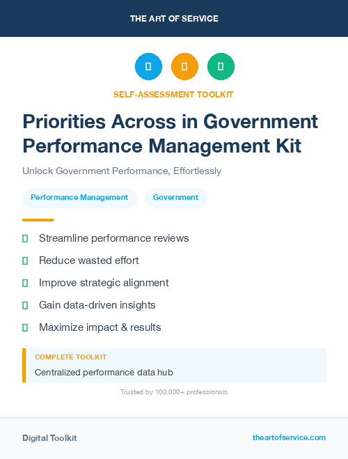 Priorities Across in Government Performance Management Kit
