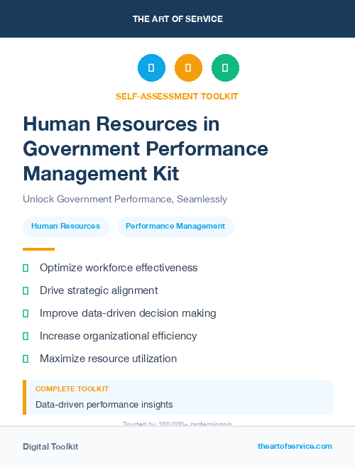 Human Resources in Government Performance Management Kit